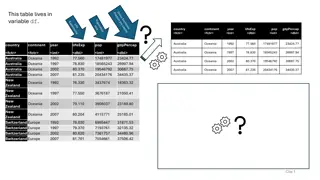 Variable Data Analysis Table