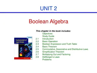 Boolean Algebra Basics and Operations