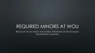 Results of Faculty Survey on Required Minors at WOU