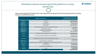 Gas Transmission Assets Overview
