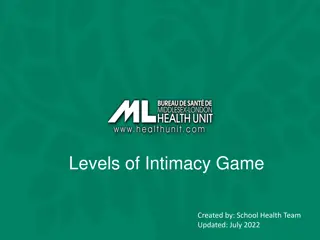 Exploring Levels of Intimacy and Boundaries