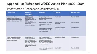 Enhancing Workplace Inclusivity through Action Plans