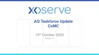 Impacts on AQ Defects Resolution