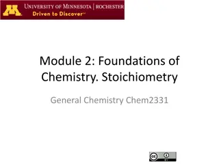 Chemistry Foundations: Stoichiometry Concepts