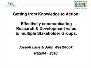 Effective Communication of R&D Value to Stakeholders