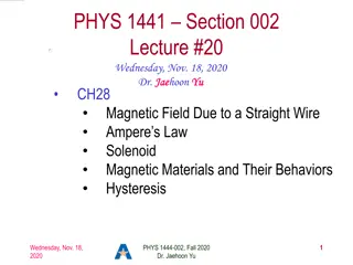 Magnetic Field in Conductors: Formulae and Interactions
