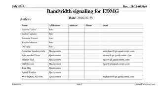 Bandwidth Signaling for EDMG