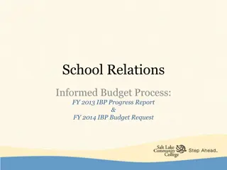 School Relations Budget Progress