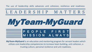 Core Leadership Competencies for Team Building and Unit Readiness