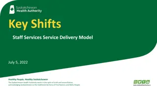 Transforming HR Services: Key Shifts Model for Healthy Saskatchewan