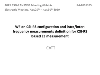 CSI-RS Configuration and Measurement Definitions