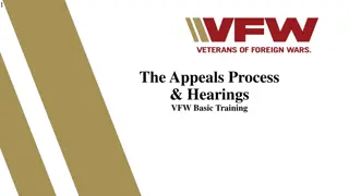 Benefits Claim Denial Appeals Process