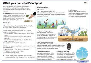 Offset Your Household's Carbon Footprint with Smart Solutions