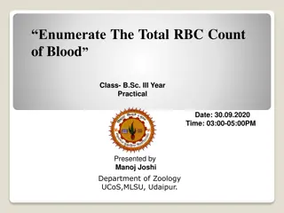 Enumerate Total RBC Count of Blood Class B.Sc. III Year Practical