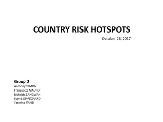 Country Risk Hotspots and Global Economic Updates