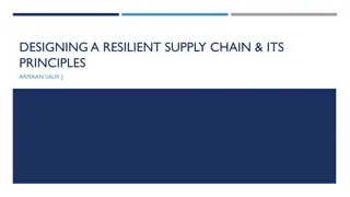 Building Resilient Supply Chains