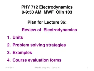 Electrodynamics Lecture 36 Review and Problem Solving Strategies