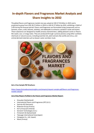 Flavors and Fragrances Market Size, Share & Industry Forecast to 2032