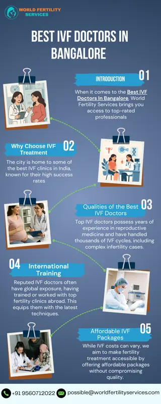 Best IVF Doctors In Bangalore