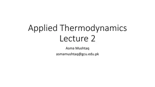 Understanding Thermodynamics