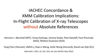 X-ray Telescopes Calibration Implications without Absolute References