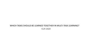 Learning Together: Multi-Task Learning in ICLR 2020