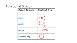 Functional Groups in Organic Compounds