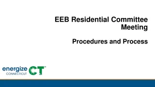 Residential Committee Meeting Procedures