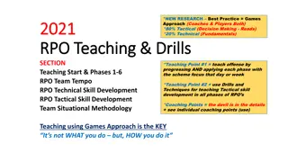 Research Insights: Games Approach for Coaches & Players