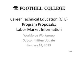 Technical Education Program Proposals and Labor Market Insights