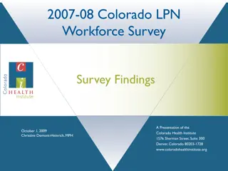 Colorado LPN Workforce Survey Findings 2007-08