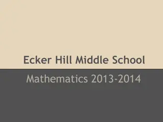 Middle School Mathematics Program Overview