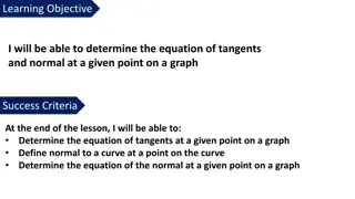 Equations of Tangents and Normals: Practical Examples
