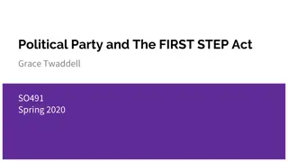 Political Party Influence on First Step Act Opinion