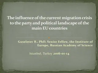 Influence of Migration Crisis on EU Political Landscape