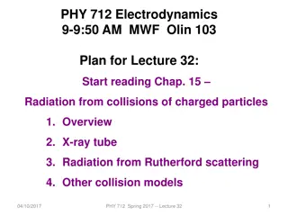 Radiation from Collisions of Charged Particles