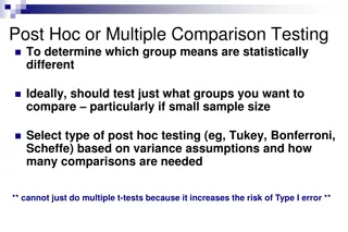 Statistical Comparison Testing in Research