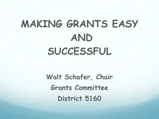Successful Grantmaking Strategies