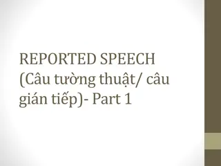 Reported Speech Rules and Examples
