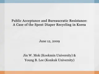Spent Diaper Recycling in Korea: Public Acceptance and Bureaucratic Resistance