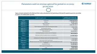Gas Transmission Assets Overview