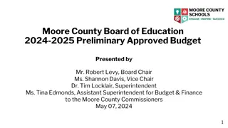 Moore County Board of Education 2024-2025 Budget & Strategic Plan