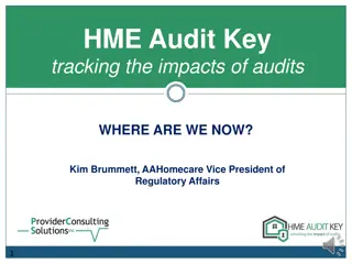Examining Impact of Medicare Audits on HME Suppliers