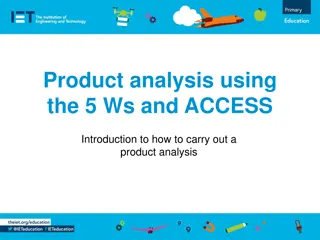 Product Analysis and ACCESS FM Overview