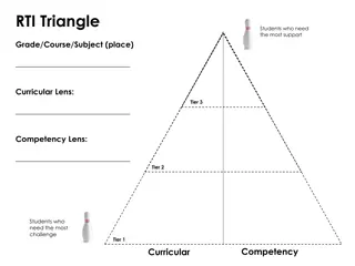 Supporting Student Learning Through Curriculum and Competency Frameworks