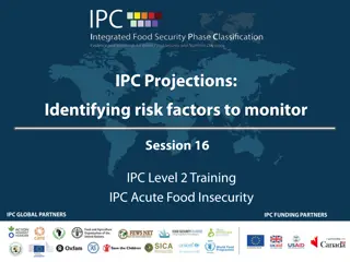 Comprehensive Risk Factor Identification for Food Insecurity Analysis