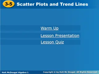Understanding Scatter Plots: Analysis and Applications