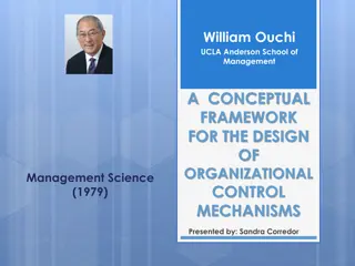 Organizational Control Mechanisms Framework