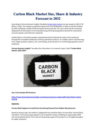 Carbon Black Market Size, Share & Industry Forecast to 2032