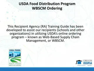 Ordering Guide for USDA Food Distribution Program